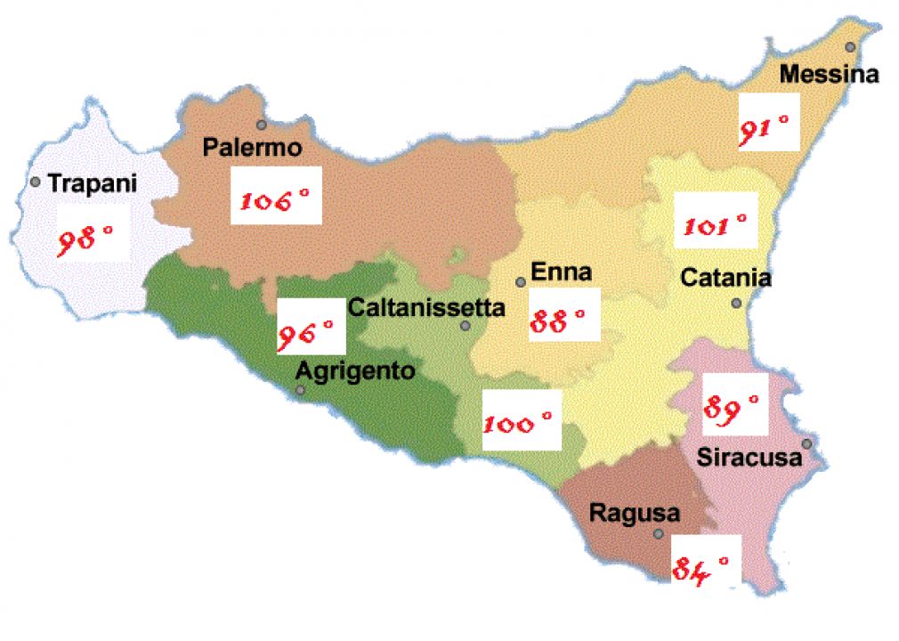 Mal comune mezzo gaudio?
