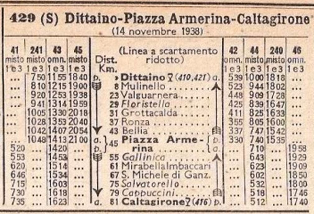 A bedda ferrovia/2